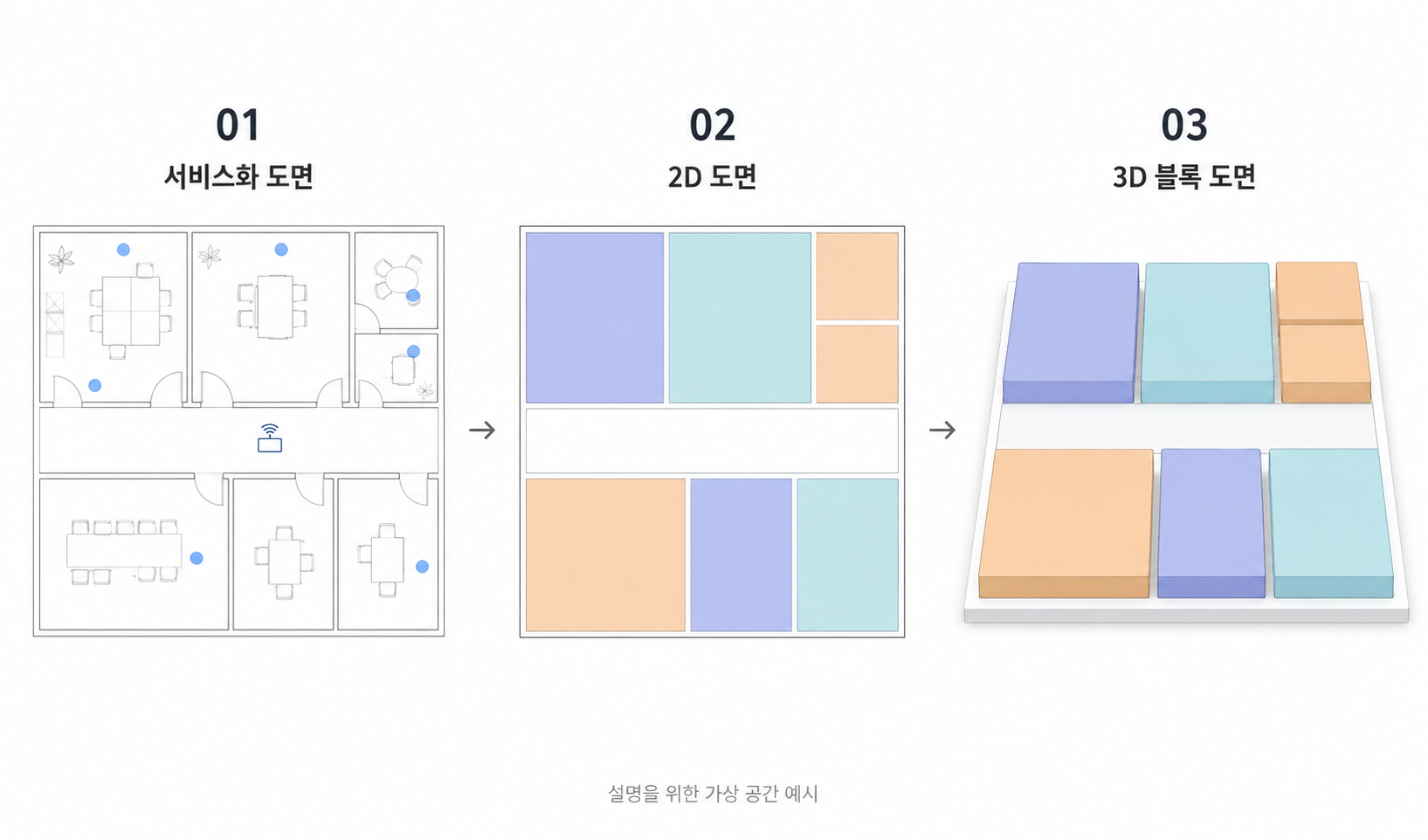 01-three-floor-plan-forms.png