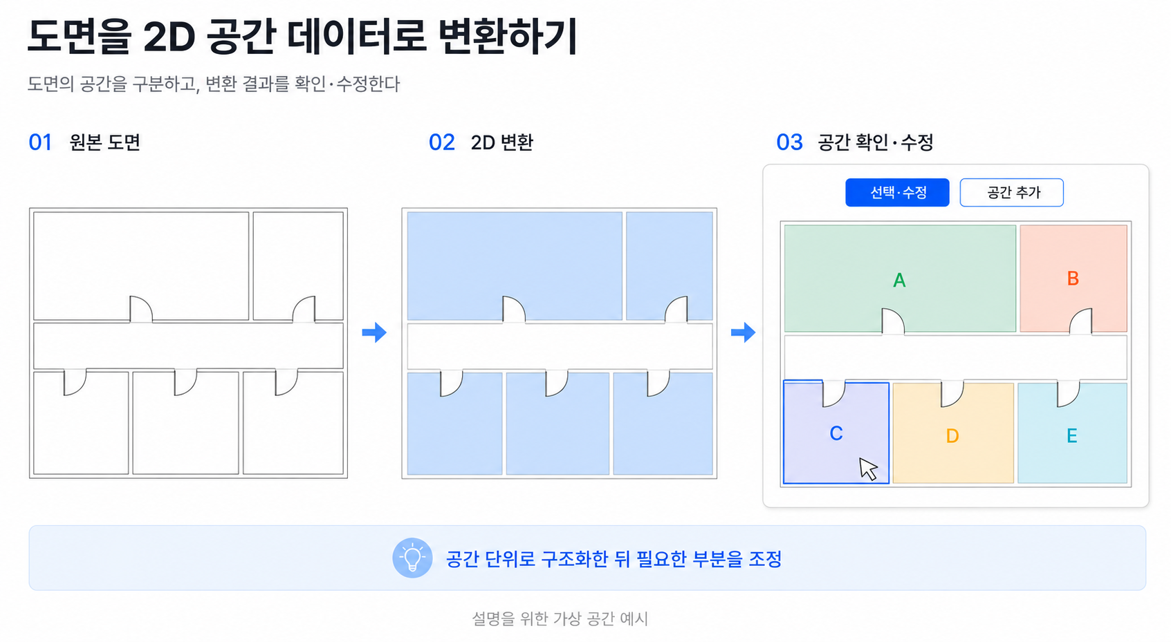 07-service-plan-convert.png