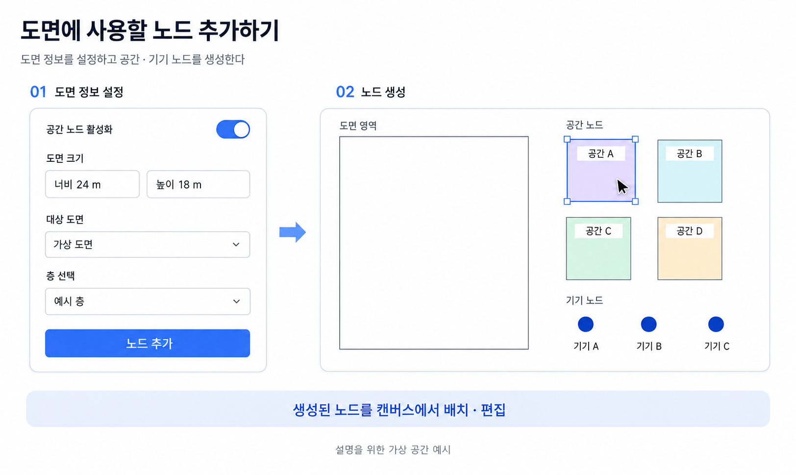 08-add-node.png