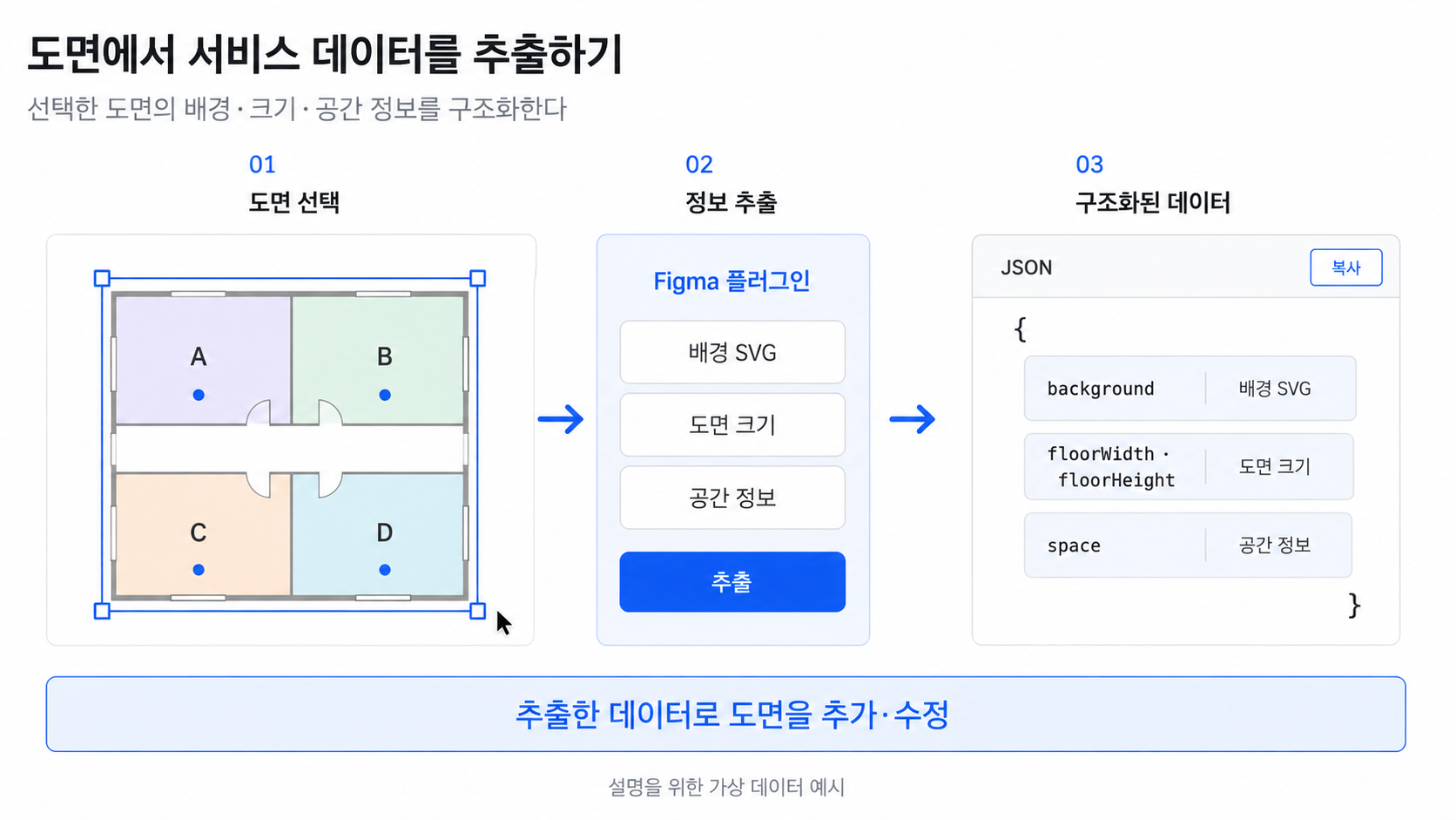 09-extract-node.png